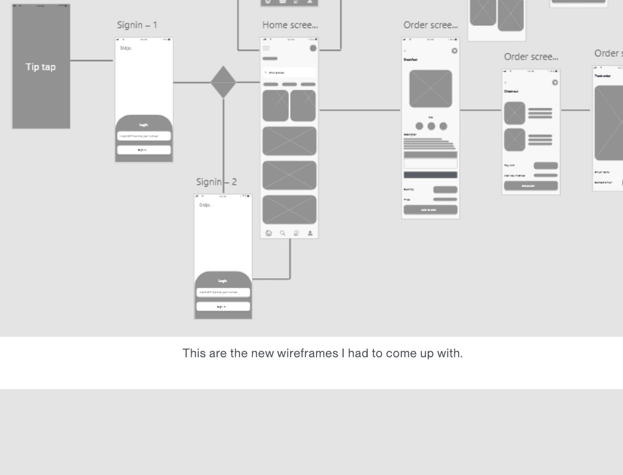 Tip Tap: Food Delivery App Redesign